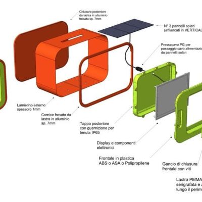 Engineering display per parcheggi